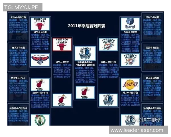 小牛逆袭湖人第四场精彩对决回顾与赛后分析 小牛逆袭湖人第四场精彩对决回顾与赛后分析