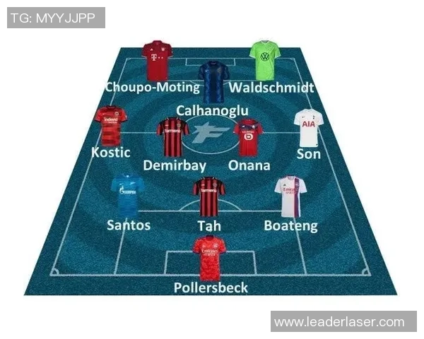 法兰克福与国际米兰首发阵容对比分析及战术解析