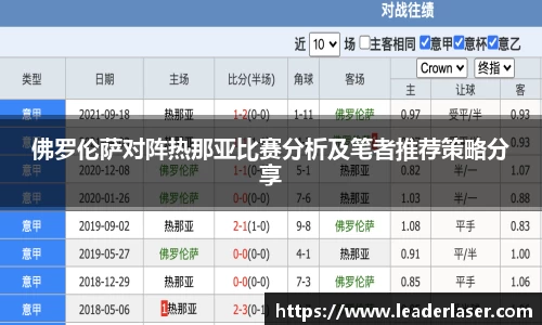 佛罗伦萨对阵热那亚比赛分析及笔者推荐策略分享
